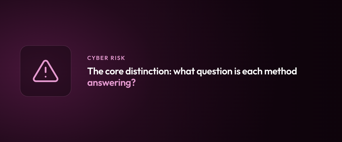 The core distinction: what question is each method answering?