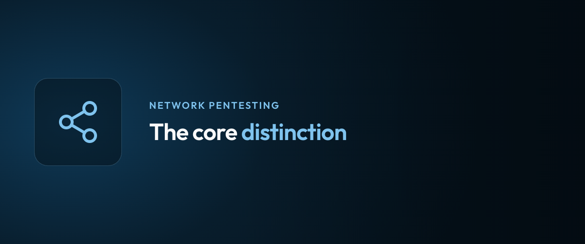 The core distinction