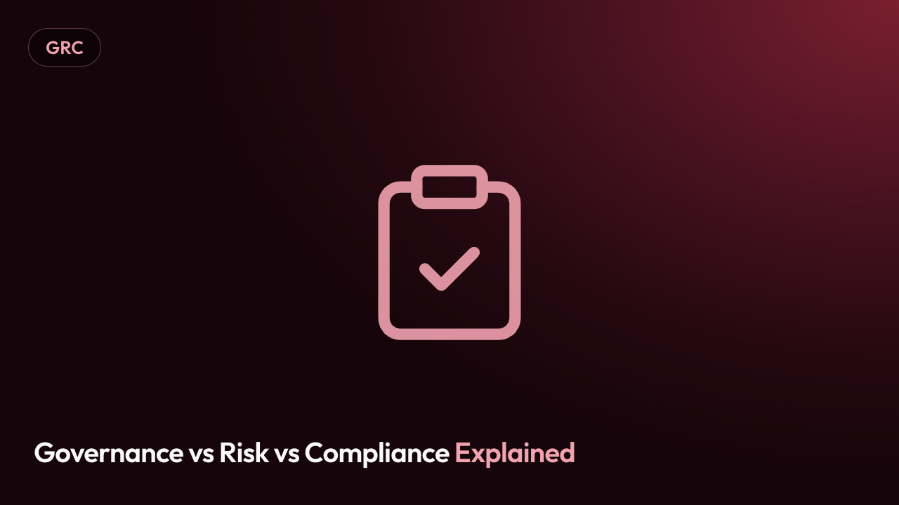 Governance vs Risk vs Compliance Explained