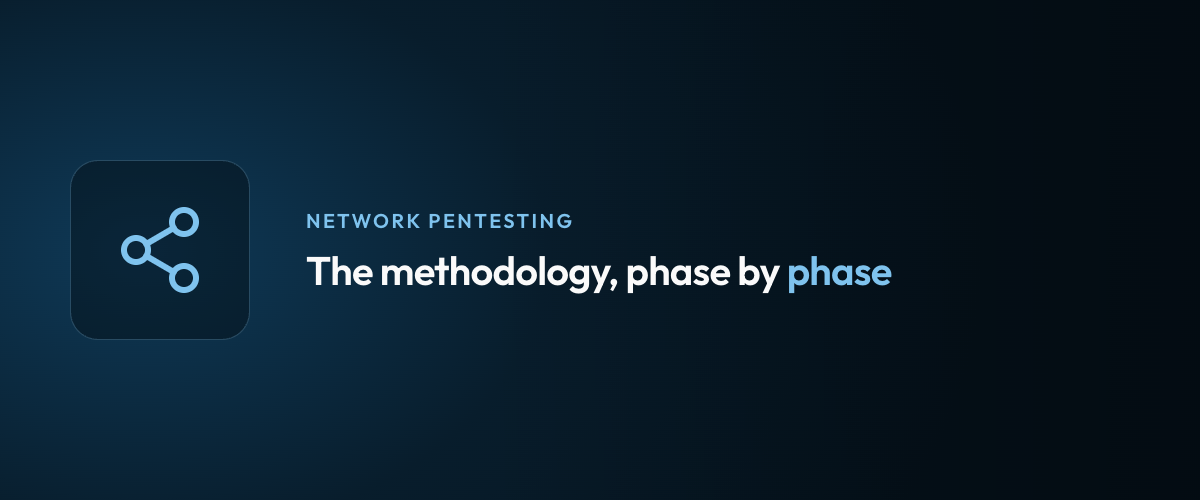 The methodology, phase by phase