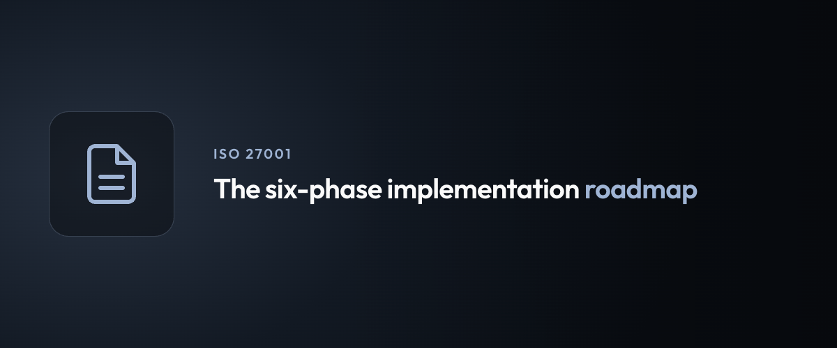 The six-phase implementation roadmap