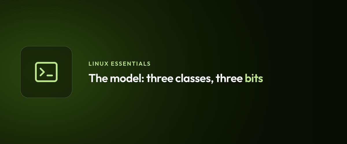 The model: three classes, three bits
