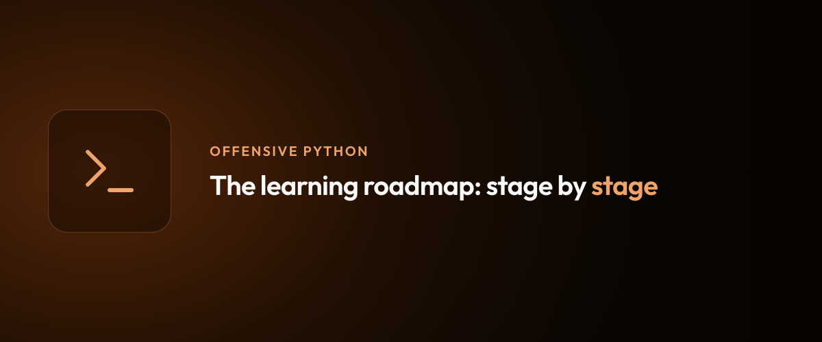 The learning roadmap: stage by stage